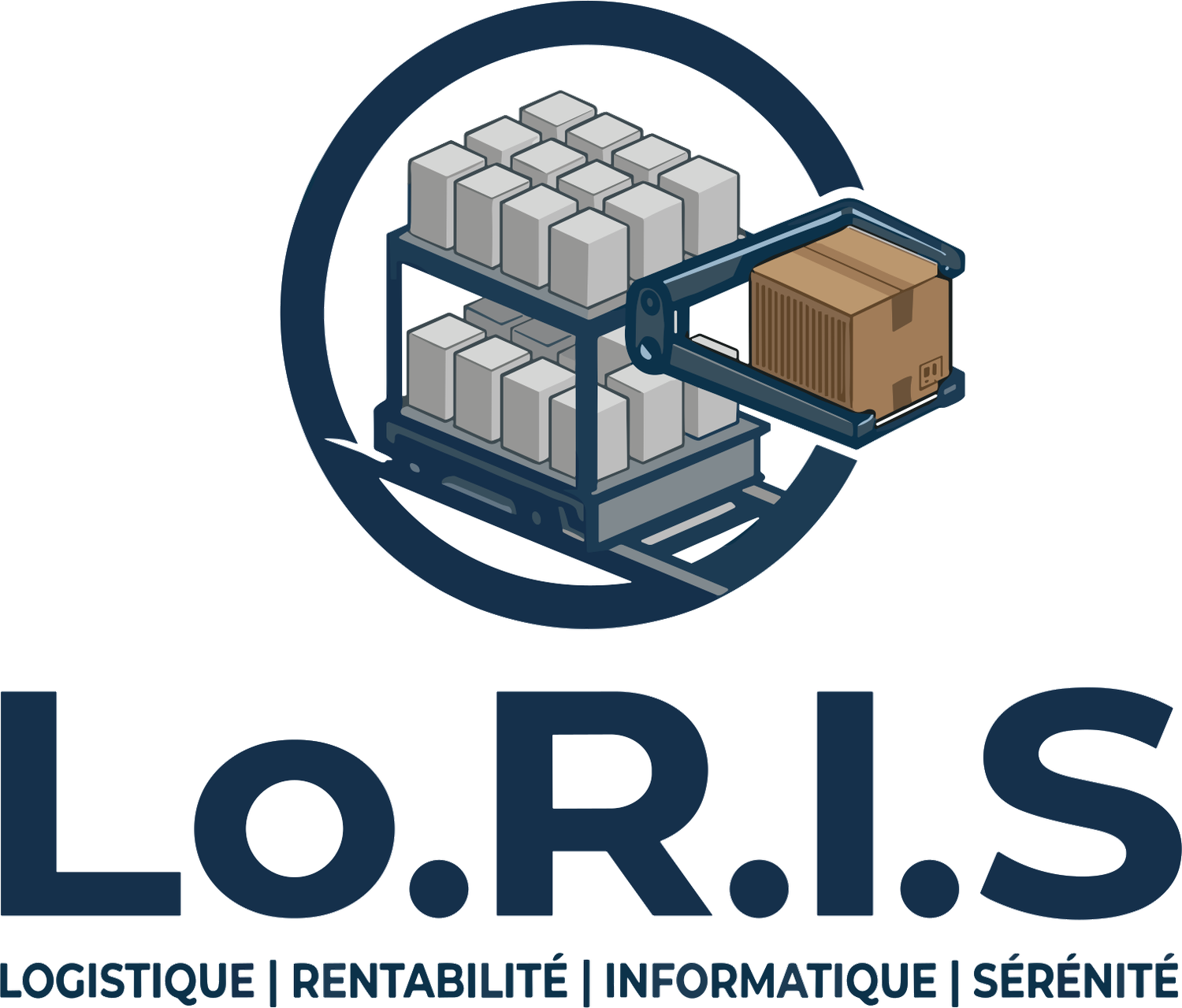 Lo.R.I.S